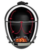 Char Griller housse pour KAMADO AKORN GRILL JR